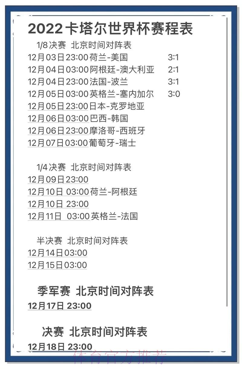 全面解析:世界杯预测全站指南 全面解析:世界杯预测全站指南